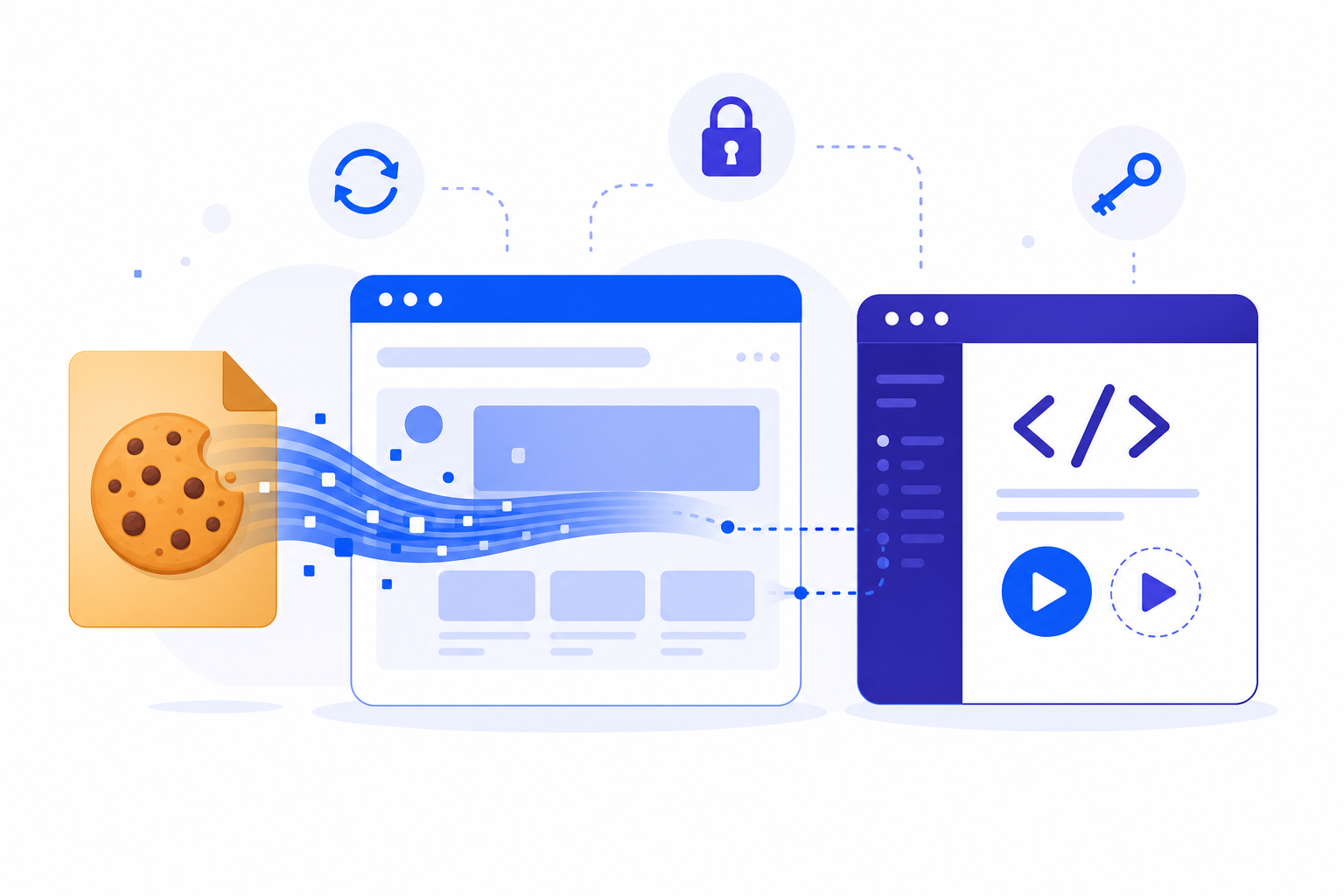 How to Use Instagram Cookies in Your Browser and Automation Tools